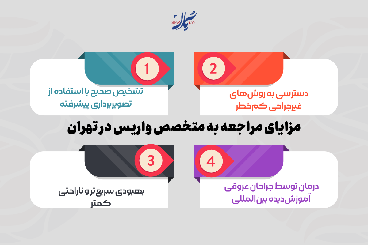 بهترین متخصص واریس در تهران: درمان غیرجراحی و موثر واریس در کلینیک شریان 7 مزایای مراجعه به متخصص واریس در تهران