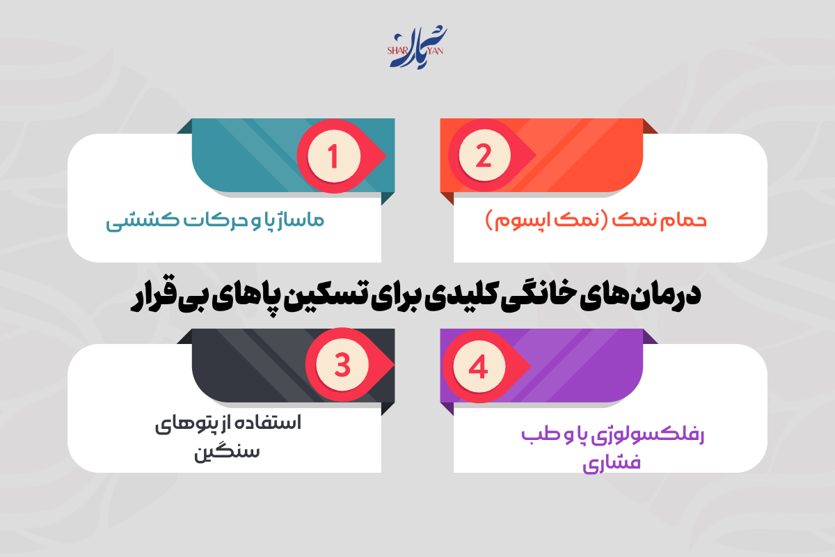 بی قراری پا و روشهای درمان تخصصی | کلینیک فوق تخصصی شریان 7 درمانهای خانگی کلیدی برای تسکین پاهای بیقرار