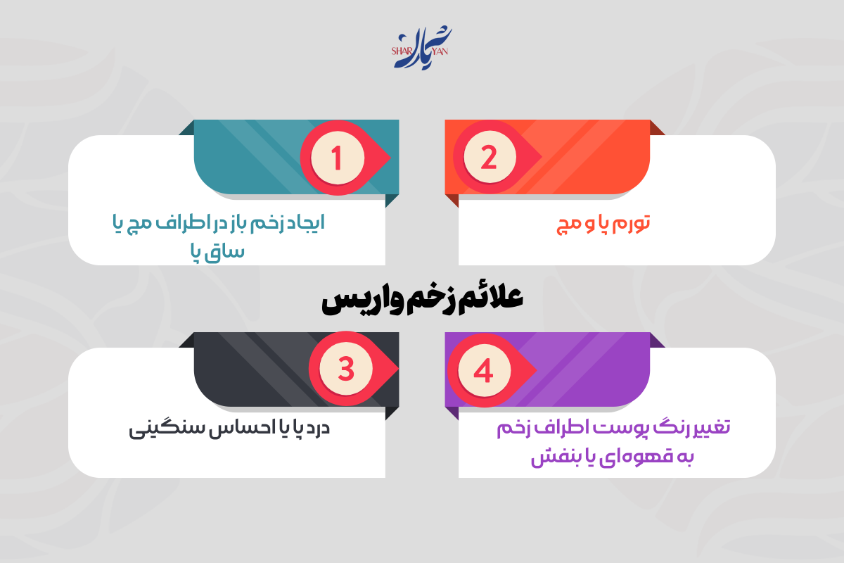 زخم واریس: علائم، تشخیص و بهترین روشهای درمان 3 علائم زخم واریس