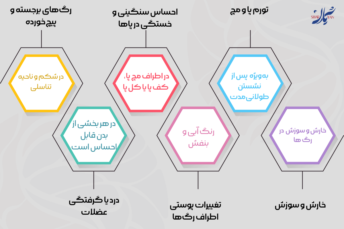 علائم واریس در بارداری