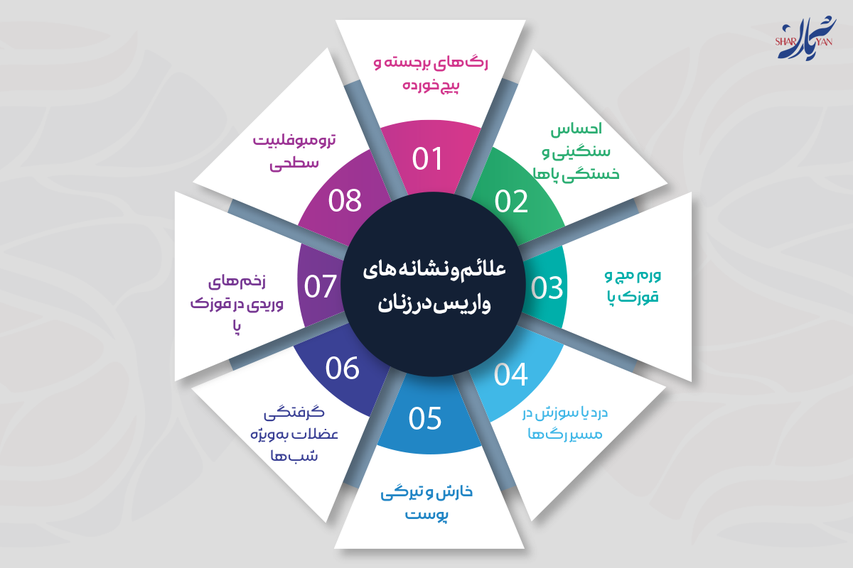علائم و نشانه‌های واریس در زنان