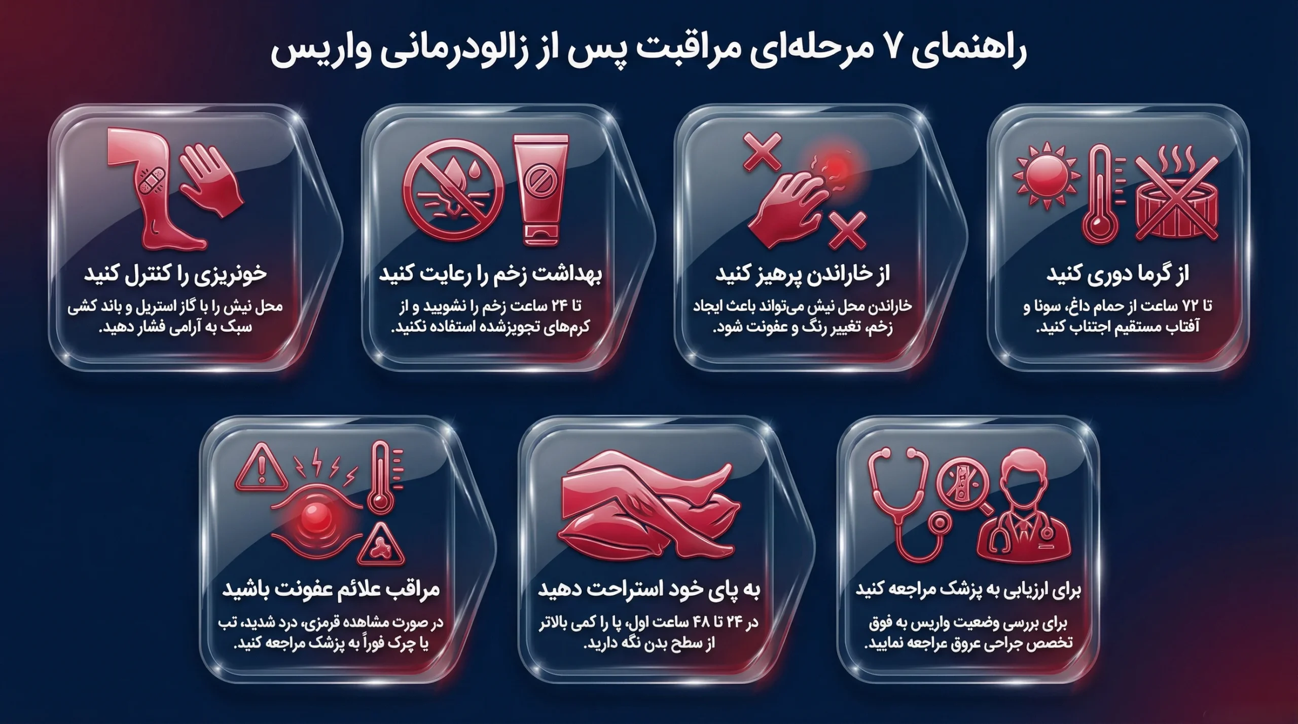 آیا درمان واریس با زالو موثر است؟ 4 زالو درمانی واریس scaled