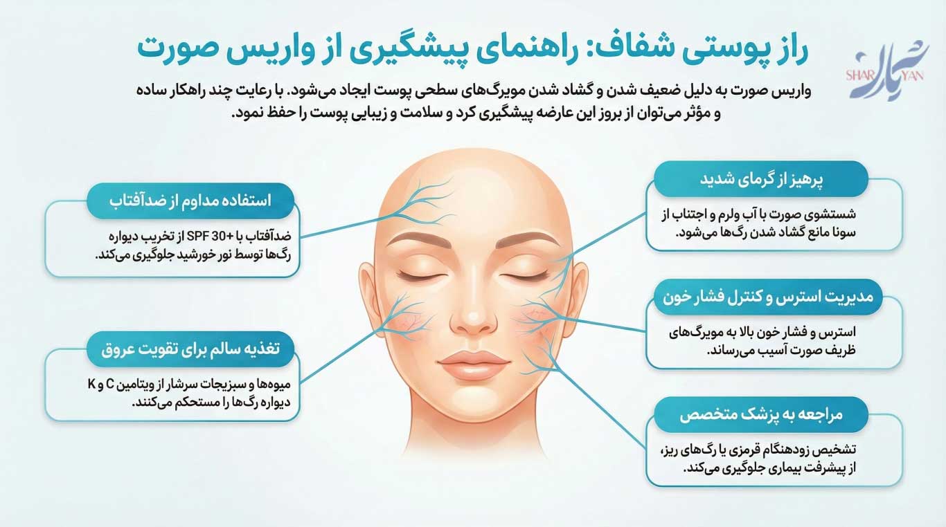 درمان واریس صورت با لیزر در کلینیک شریان 9 روشهای پیشگیری از واریس صورت