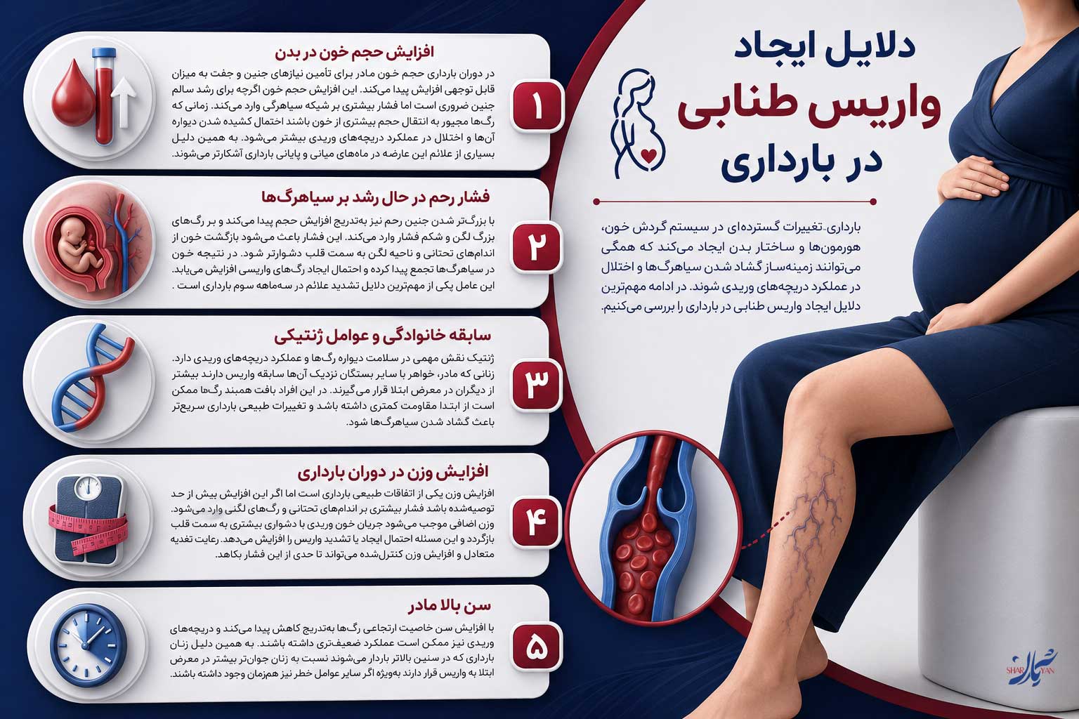 واریس طنابی در بارداری؛ علت ایجاد، علائم و روشهای درمان آن 1 دلایل ایجاد واریس طنابی در بارداری
