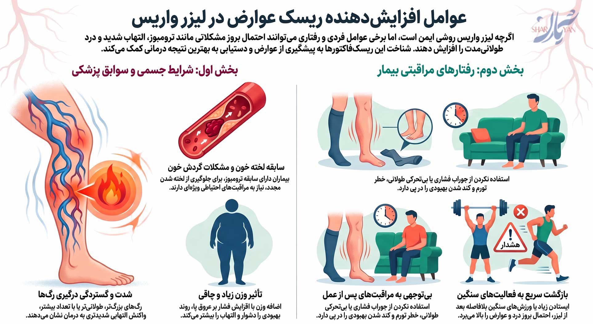 عوامل مؤثر بر افزایش عوارض لیزر واریس