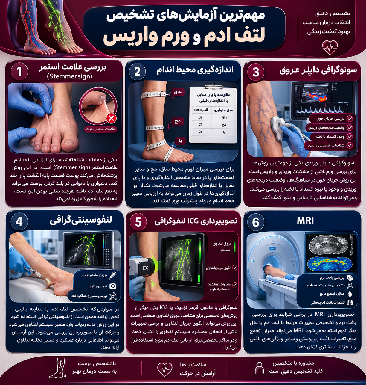 مهم ترین آزمایش های تشخیص لنف ادم و ورم واریس