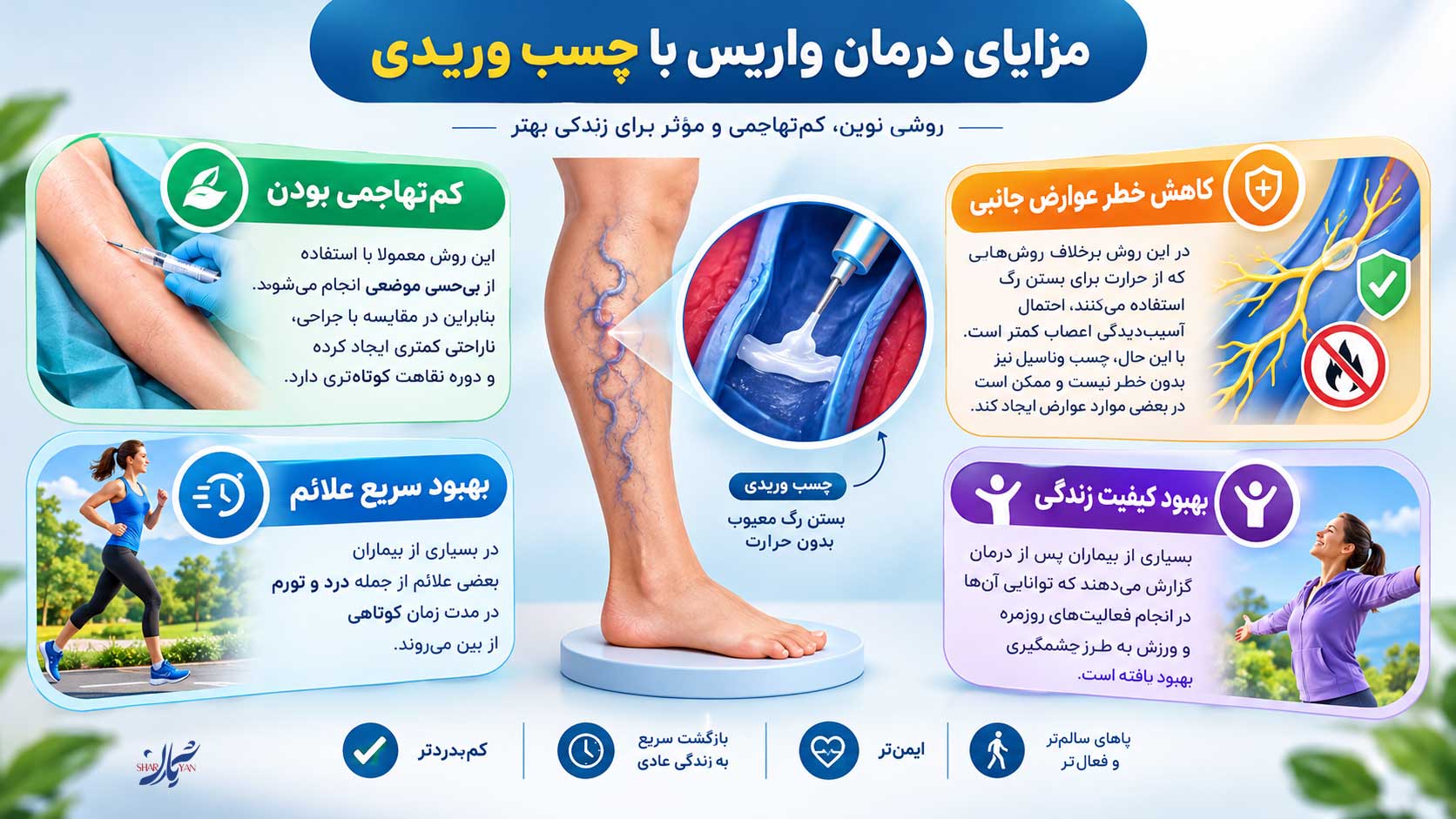 درمان واریس با چسب وریدی (VenaSeal) در تهران 3 مزایای درمان واریس با چسب وریدی
