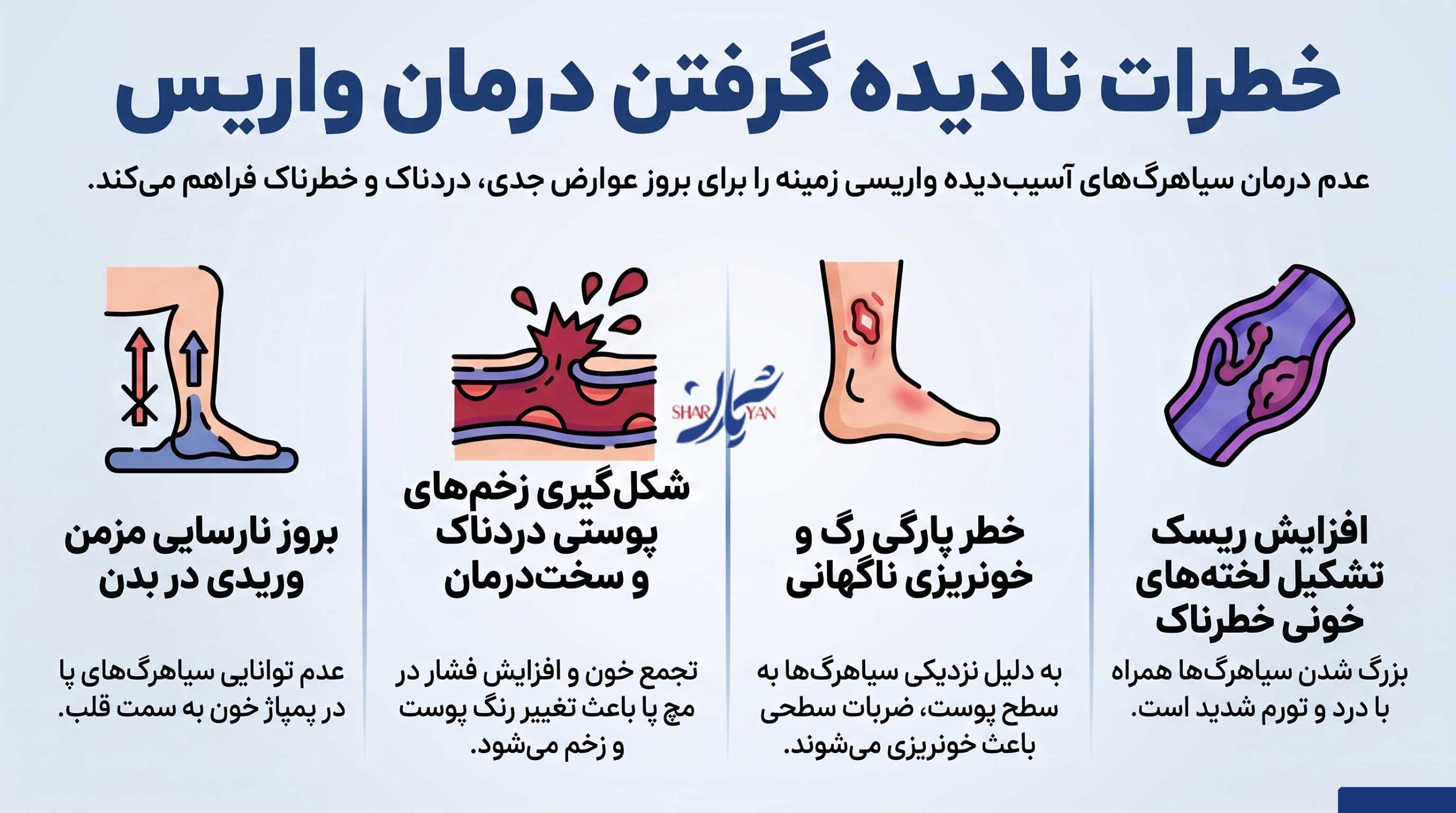 کلینیک فوق تخصصی درمان واریس در جنوب تهران | کلینیک شریان 1 اهمیت درمان واریس